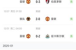 abg欧博官网曼联成功零封海港，门将赛后获得全场最佳！